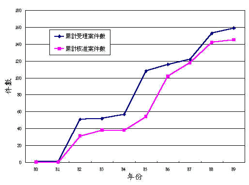 forum1_2.gif (15325 bytes)