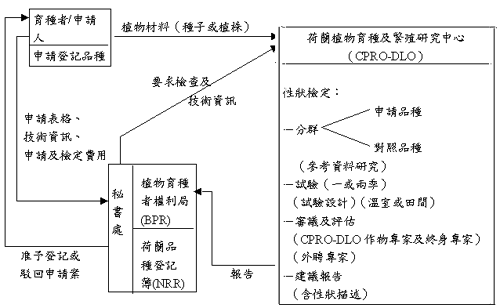 neth1.gif (27403 bytes)